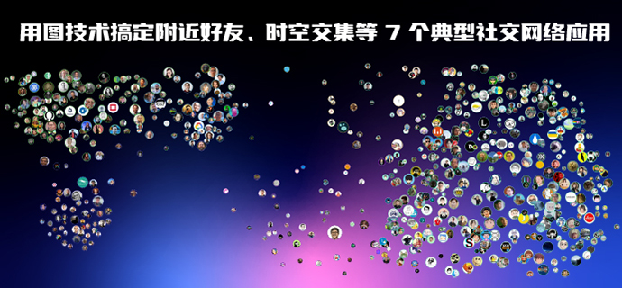 用图技术搞定附近好友、时空交集等 7 个典型社交网络应用