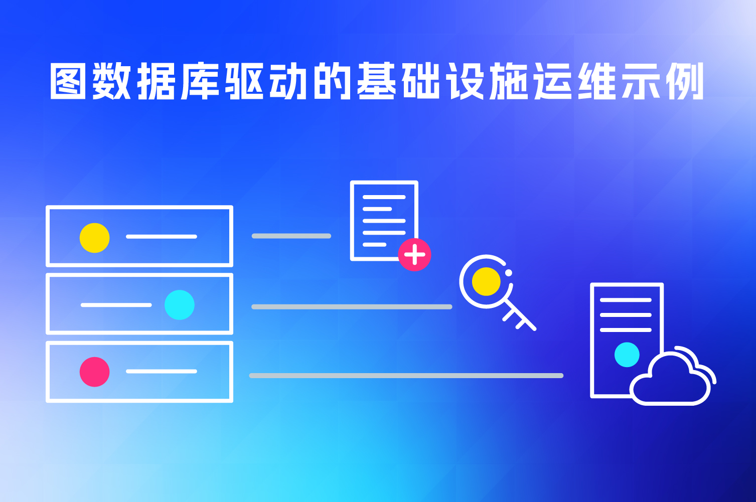 图数据库驱动的基础设施运维实操