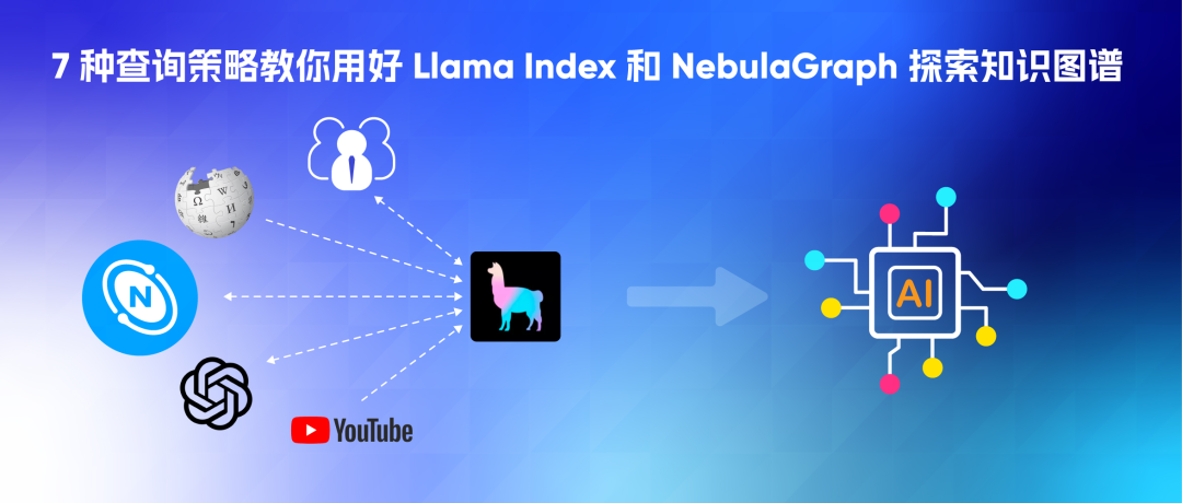 用好 Llama Index 和 NebulaGraph 探索知识图谱
